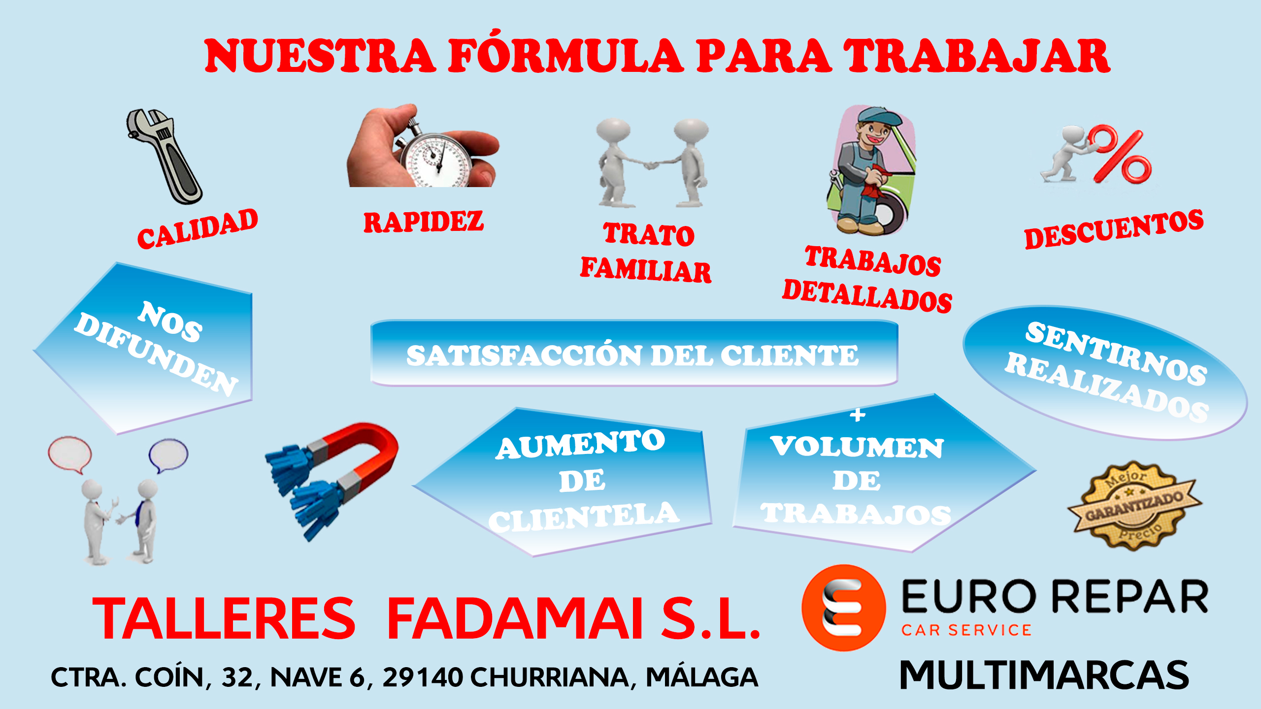 formulatrabajo